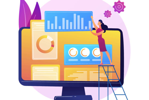 how to measure website success